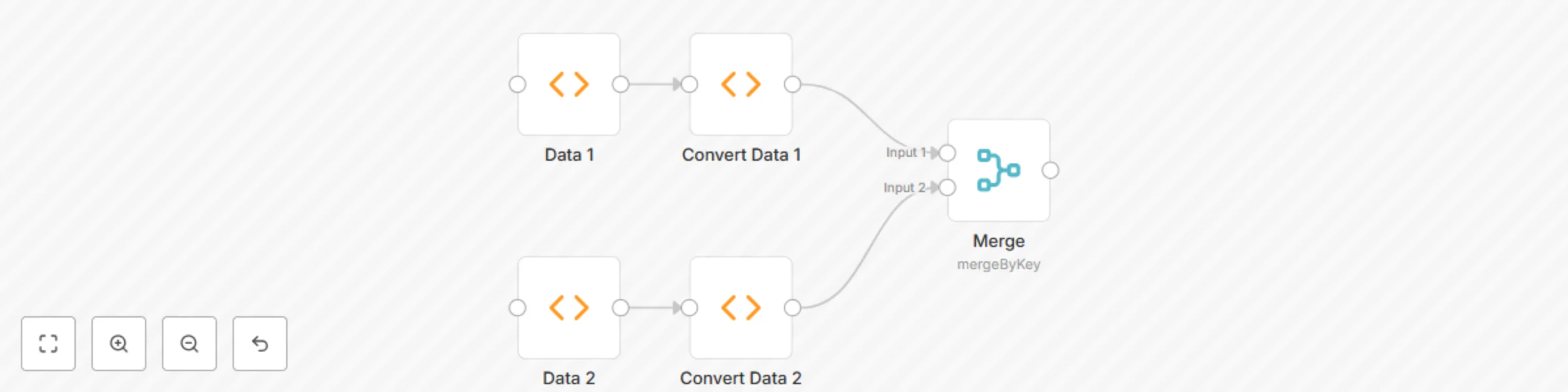 Workflow preview: Using the merge node - merge by key