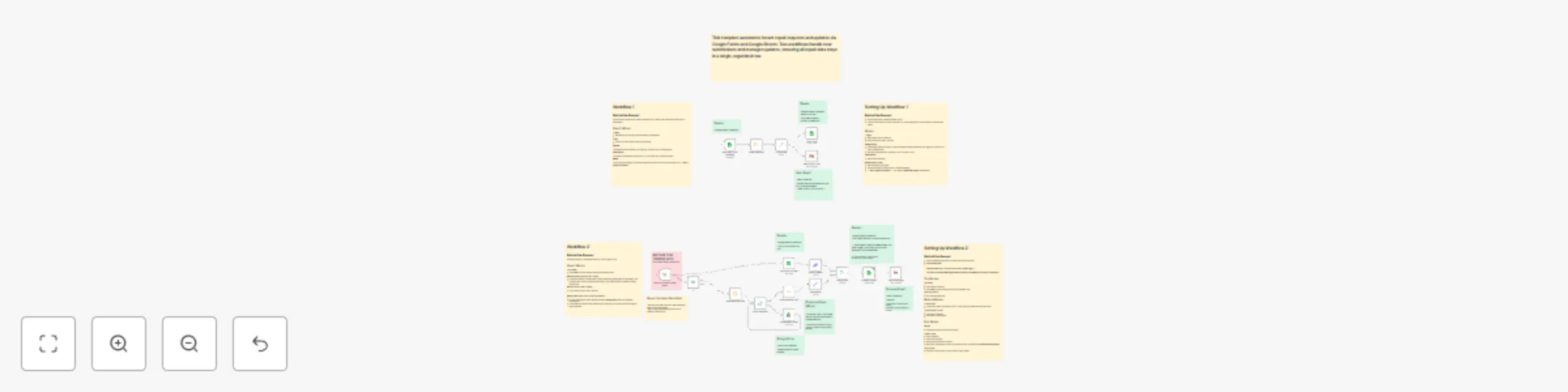 Workflow preview: Two-way property repair management system with Google Sheets & Drive