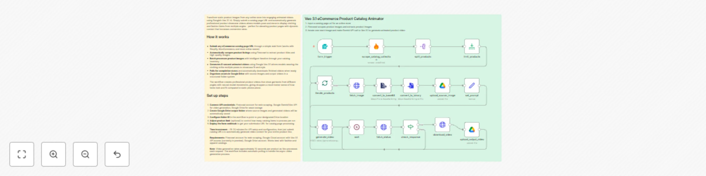 Workflow preview: AI video generator for eCommerce product catalogs with Veo 3.1