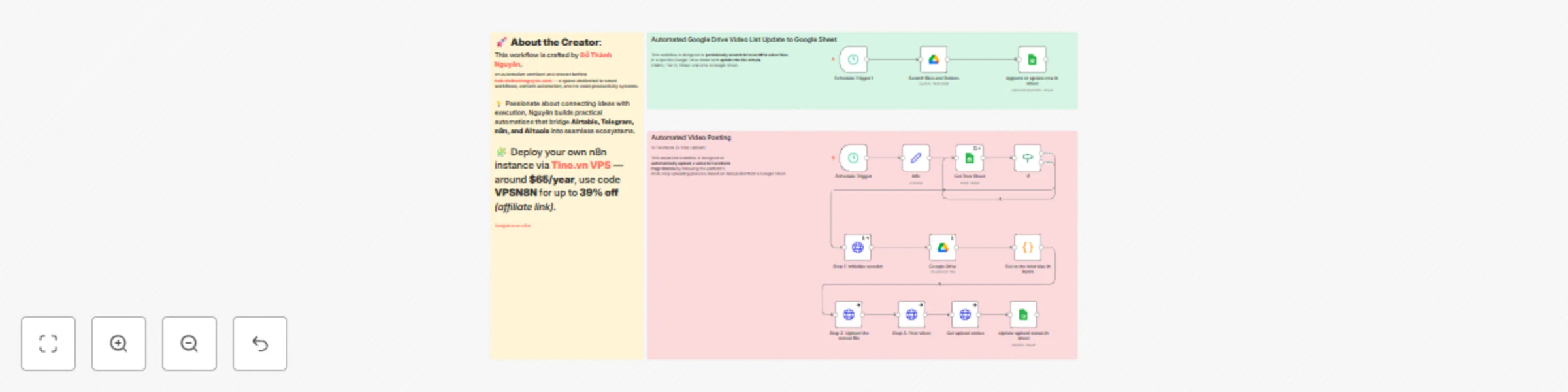Workflow preview: Automate video story publishing to Facebook Page using Google Drive and Sheets