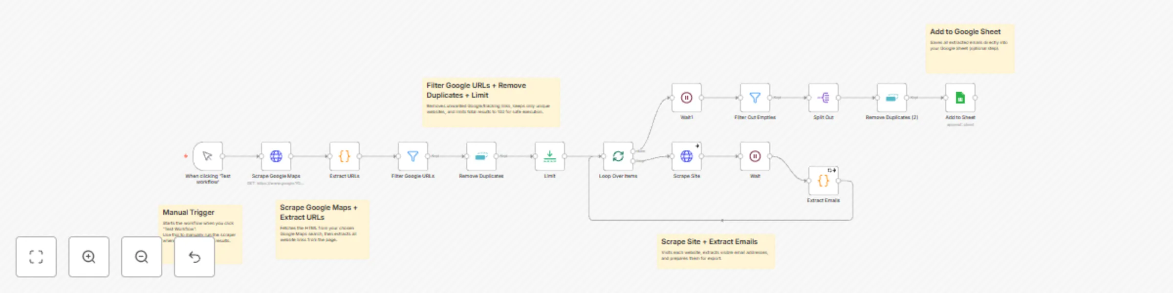 Workflow preview: Extract Business Emails from Google Maps Listings for Lead Generation