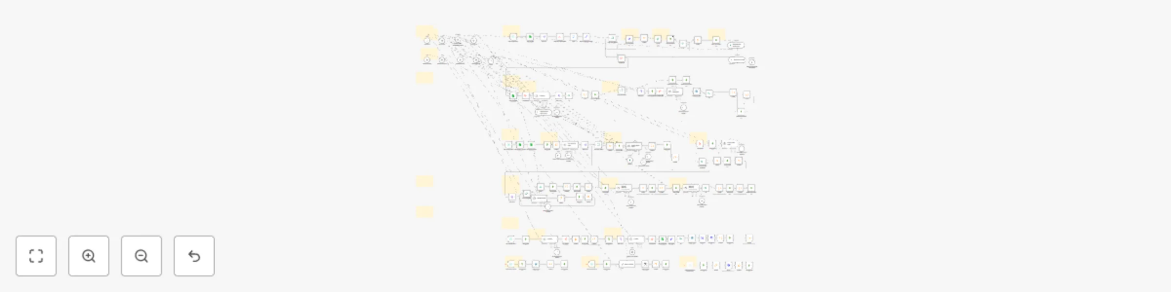 Workflow preview: Content Farming v4 - Blog Automation for Wordpress using ChatGPT 5 and Gemini