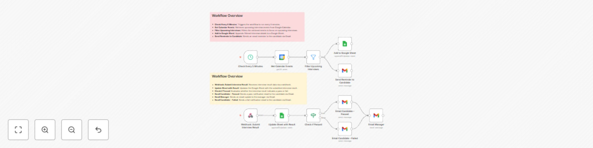 Automated Interview Tracker with Google Calendar, Sheets & Gmail Alerts preview