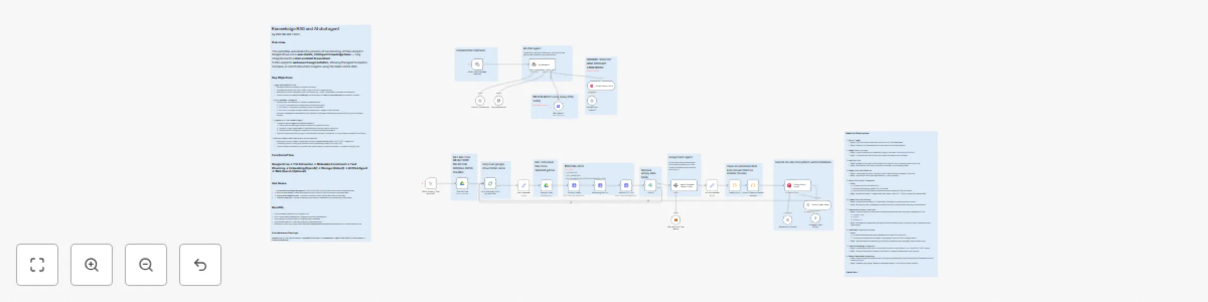 Workflow preview: Document RAG & chat agent: Google Drive to Qdrant with Mistral OCR