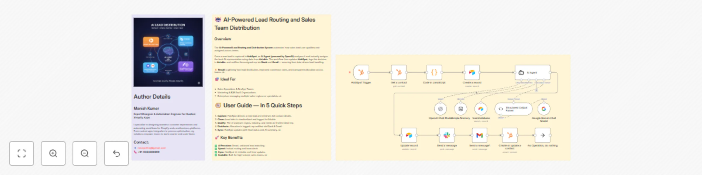 Workflow preview: Dynamic Hubspot lead routing with GPT-4 and Airtable sales team distribution