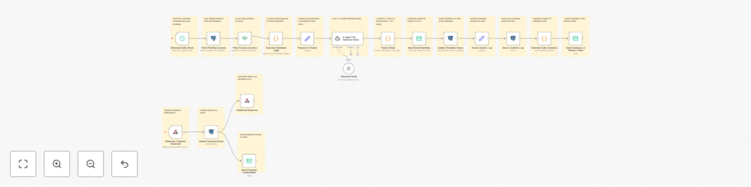AI-powered invoice reminder & payment tracker for finance & accounting preview
