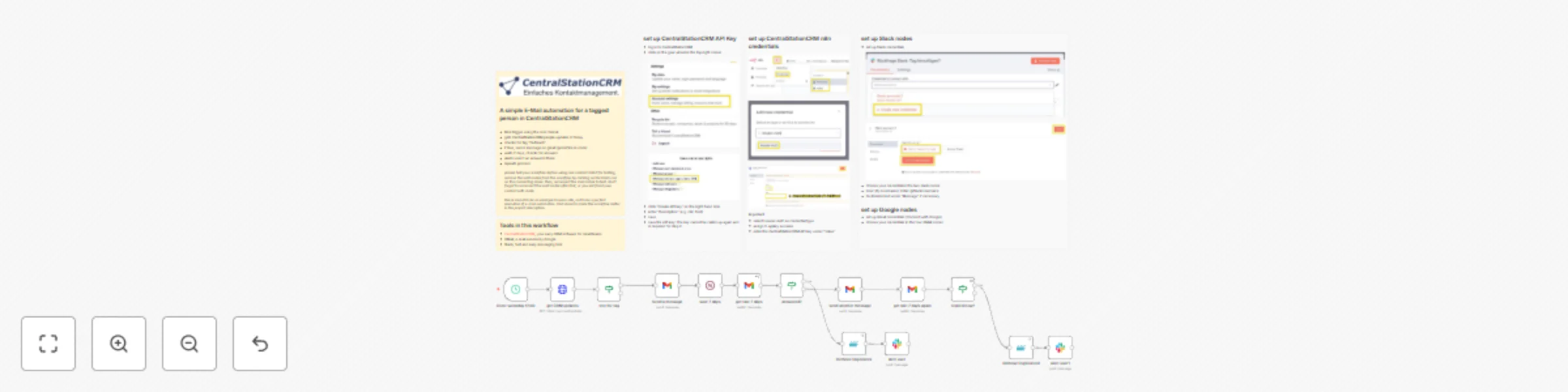 Workflow preview: Automated email follow-up system with CentralStationCRM, Gmail and Slack alerts