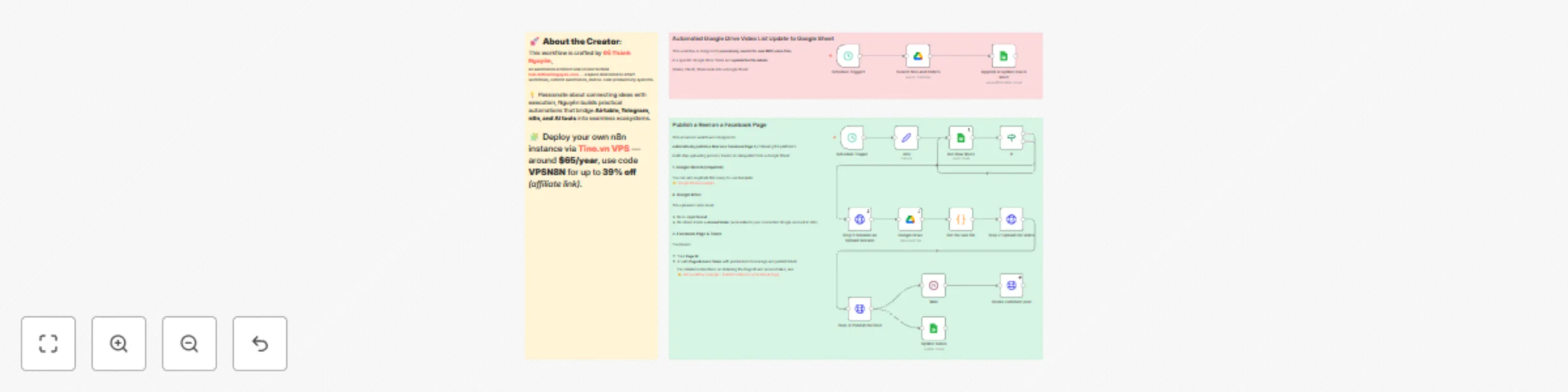 Workflow preview: Automate Facebook reels publishing with Google Sheets and Drive