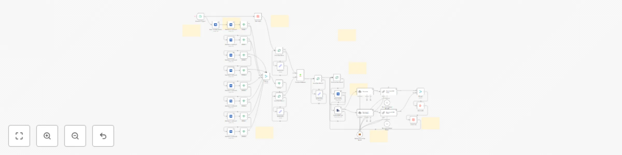 Workflow preview: Nested PDF analysis with Mistral AI & OneDrive for document summarization