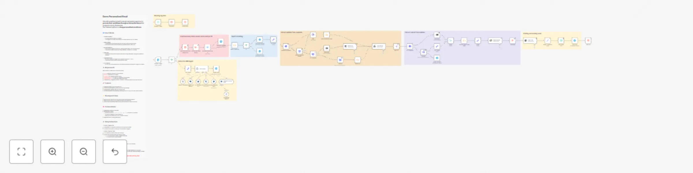 Workflow preview: Create personalized email outreach with AI, Telegram bot & website scraping