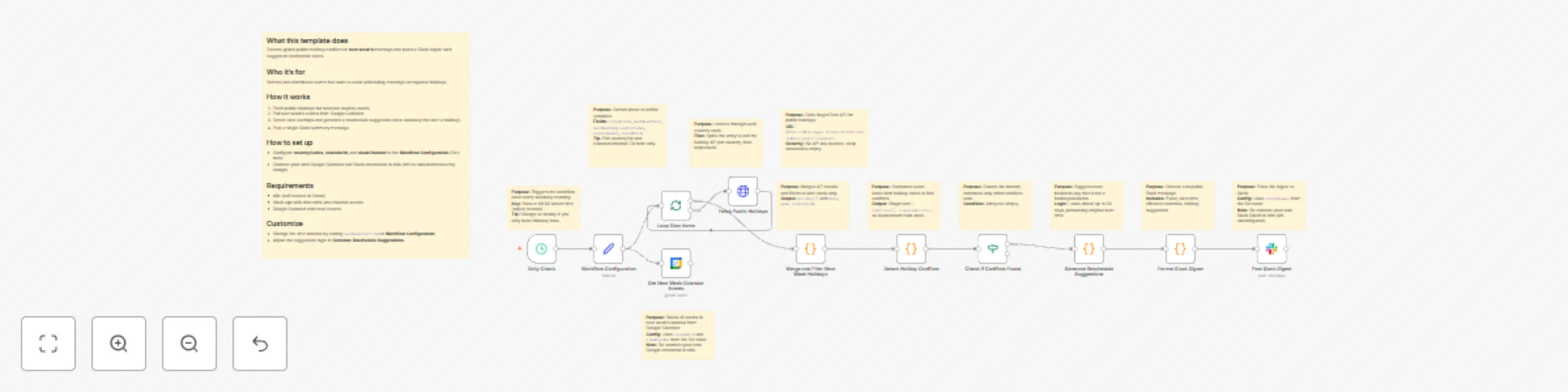 Workflow preview: Detect holiday conflicts & suggest meeting reschedules with Google Calendar and Slack