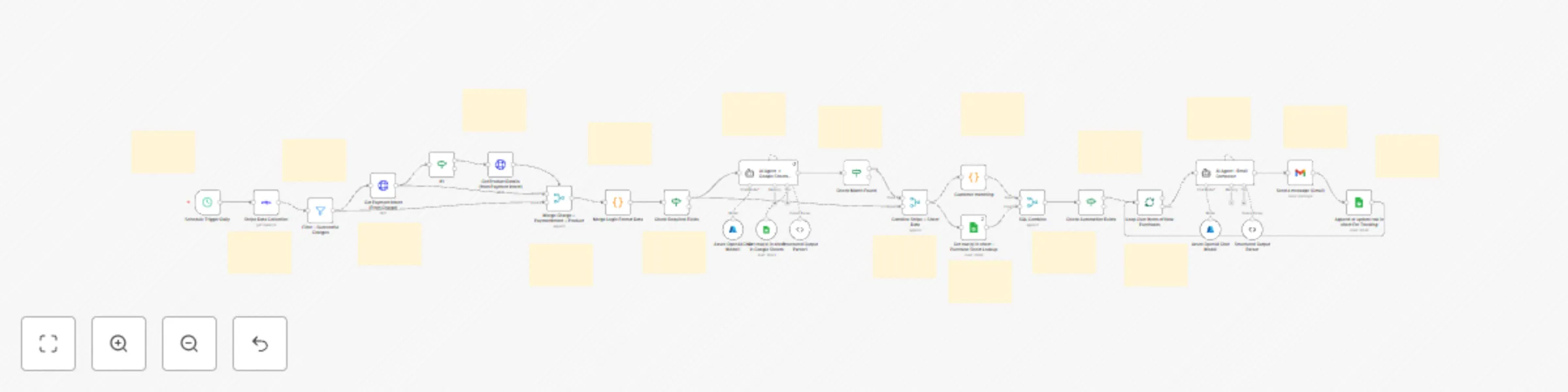 Workflow preview: Automated template delivery system with Stripe, GPT-4o & Gmail
