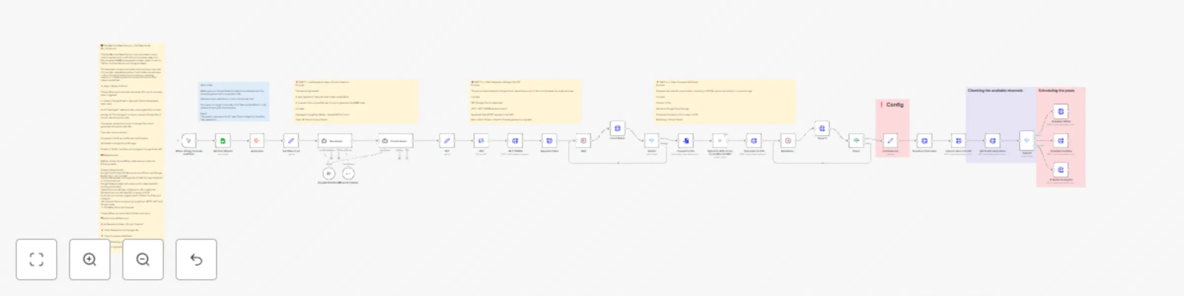 Workflow preview: Automate ASMR glass fruit video creation & publishing with Veo, Shotstack & Postiz