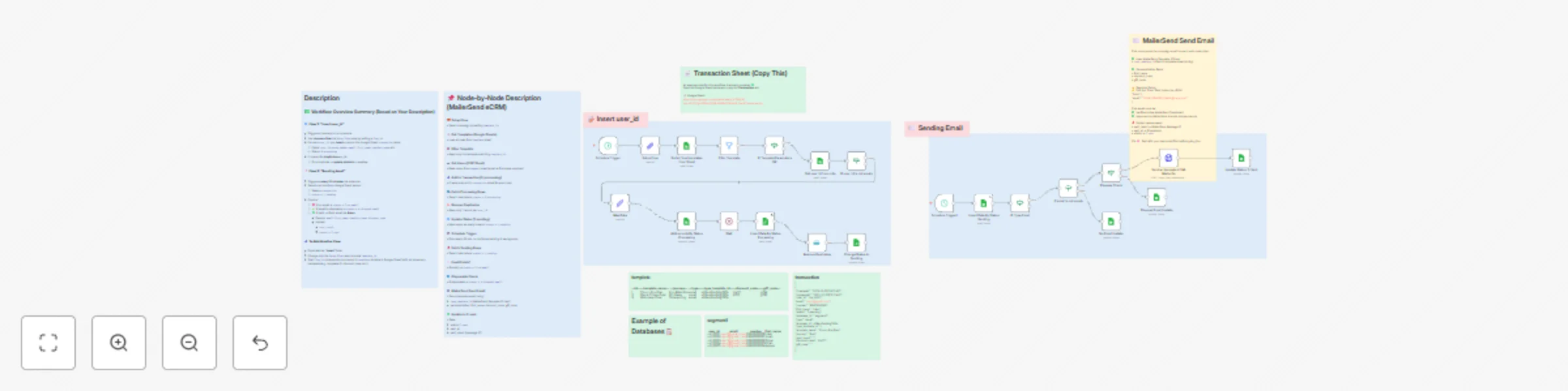 Workflow preview: Build a complete email CRM with Google Sheets & MailerSend