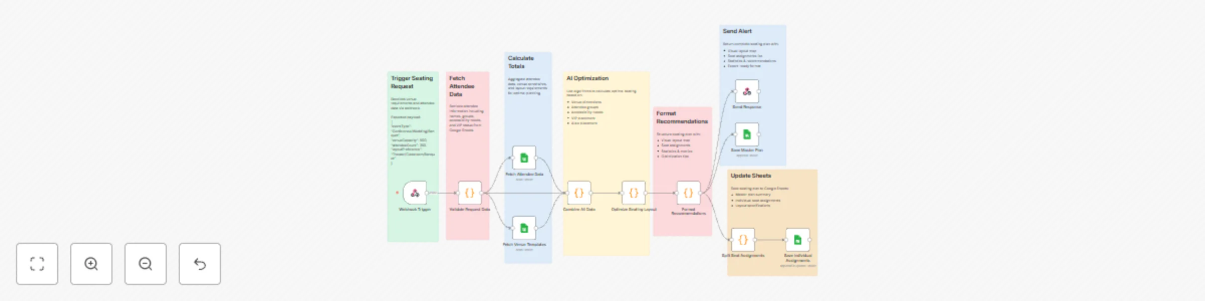 Workflow preview: Create Dynamic Seating & Venue Layout Plans with Google Sheets