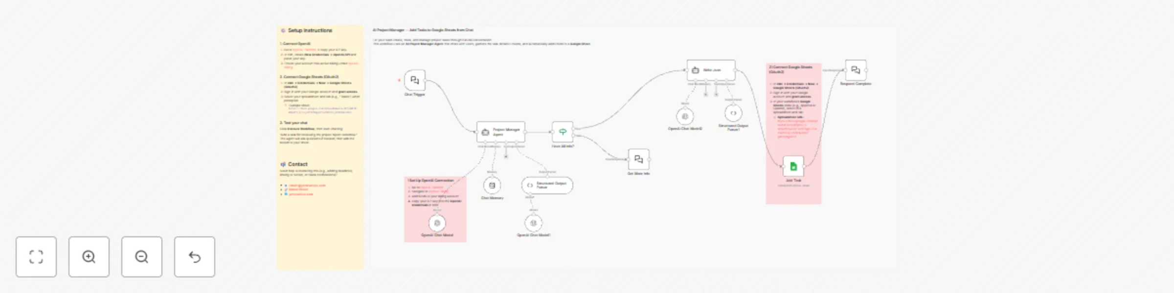 Workflow preview: Add Project Tasks to Google Sheets with GPT-4.1-mini Chat Assistant