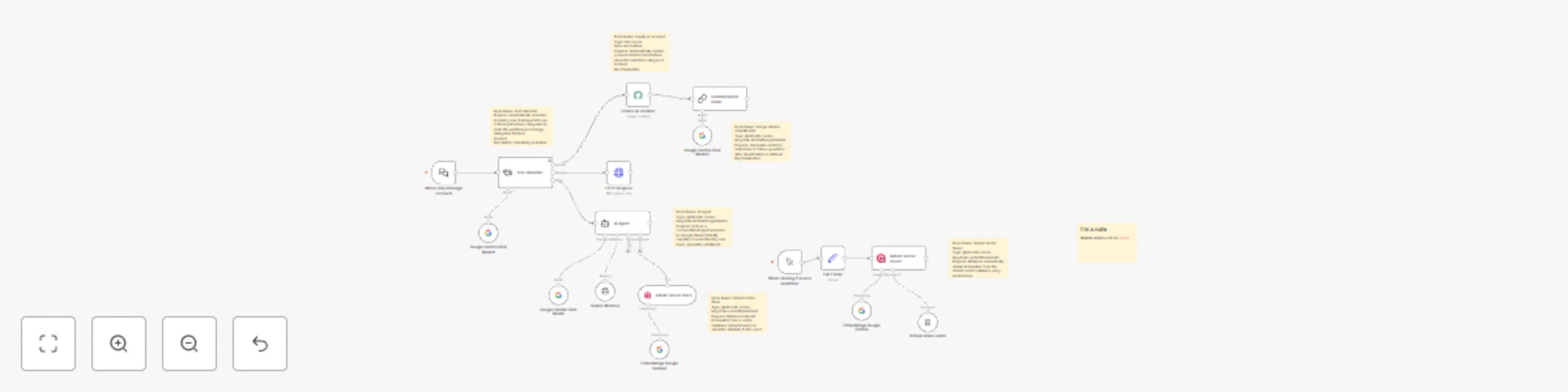 Workflow preview: Automate ITSM ticket classification and resolution using Gemini, Qdrant and ServiceNow
