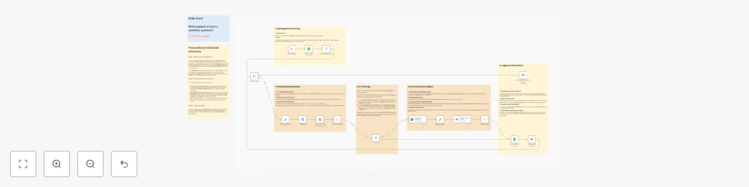Workflow preview: Generate personalized cold emails with Anthropic, GPT-4 & Google Sheets