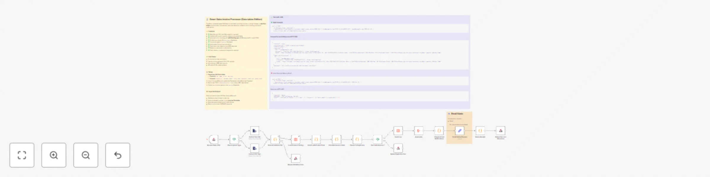 Workflow preview: Process sales CSVs into invoices with data tables and email notifications