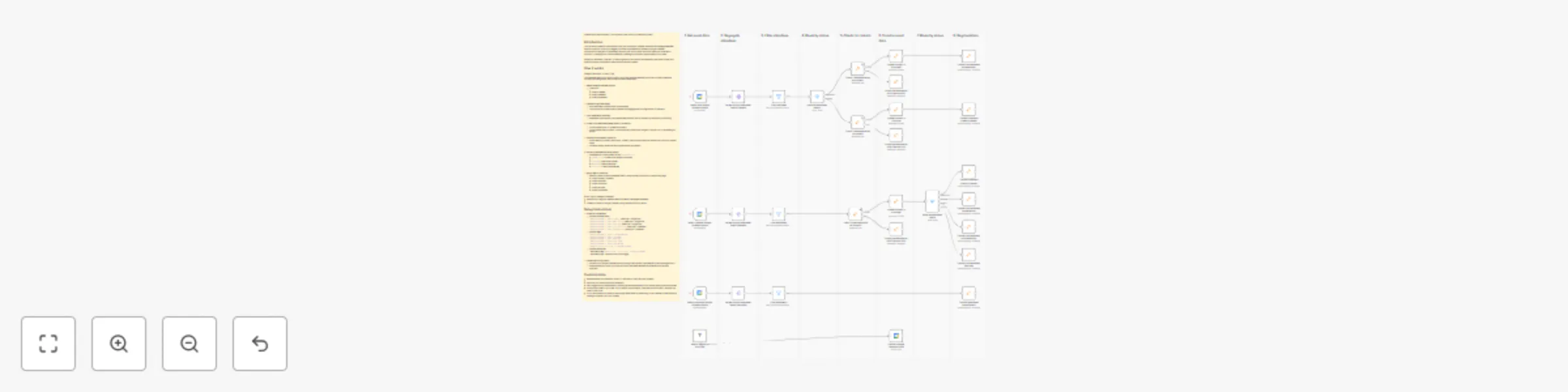 Workflow preview: Synchronize events & attendees between KlickTipp and Google Calendar