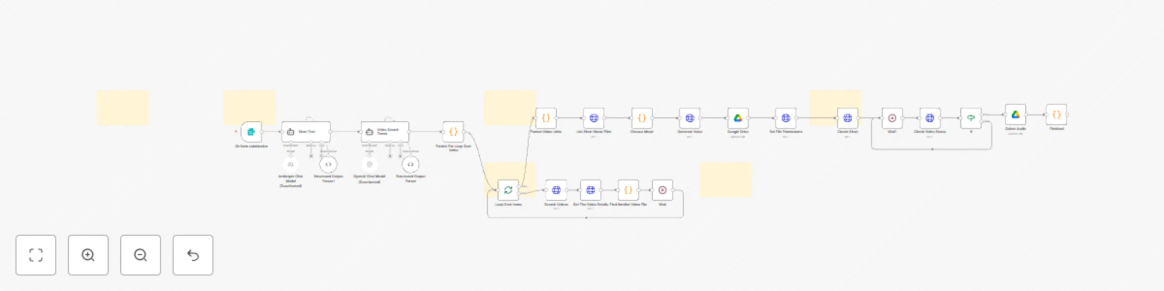 Workflow preview: Generate AI short-form videos with Creatomate, ElevenLabs & Pexels Stock