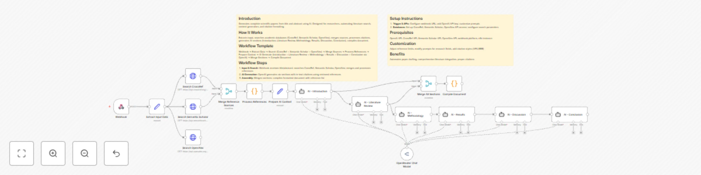 Qwen-Max: journal paper generation from title/abstract preview