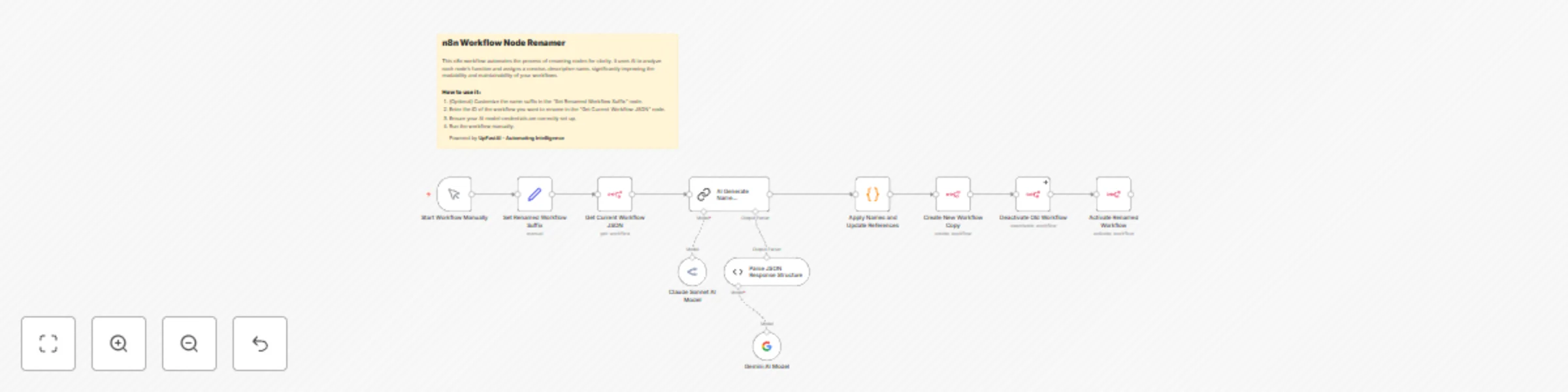 Workflow preview: Auto-rename workflow nodes with AI (Gemini/Claude) for better readability (beta)