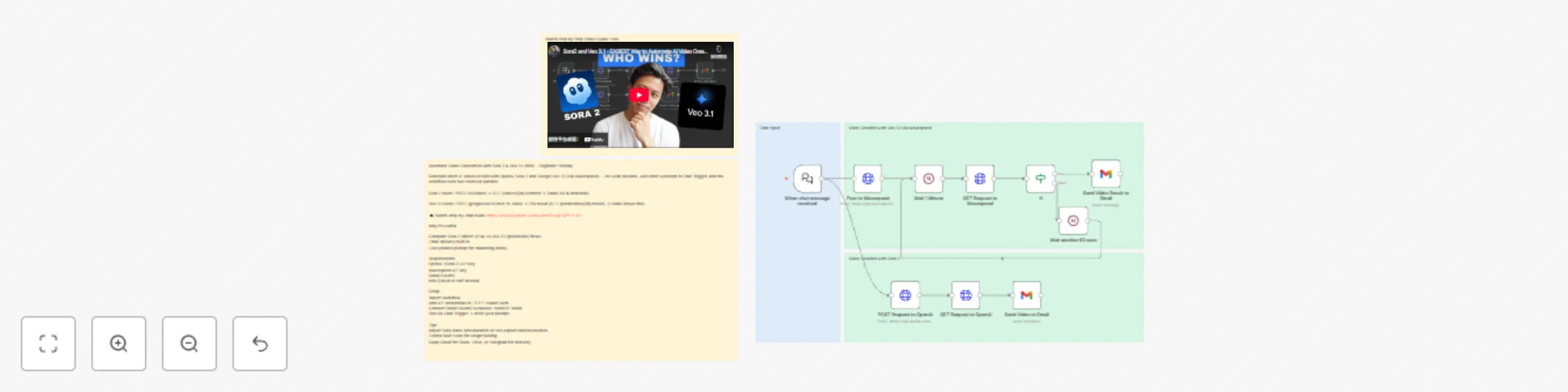 Workflow preview: Generate AI videos with OpenAI Sora 2 & Google Veo 3.1 via parallel processing