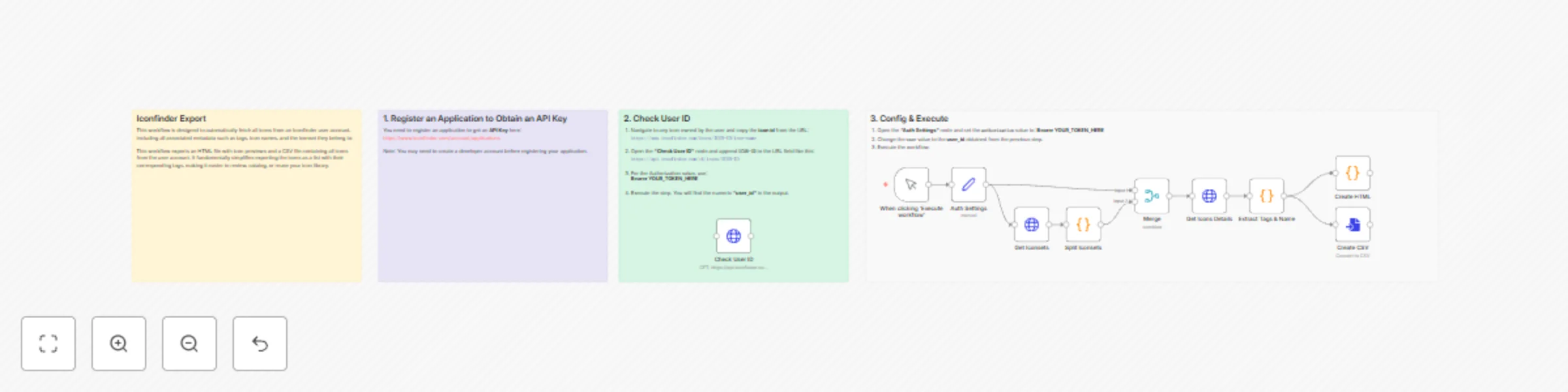 Workflow preview: Export icon metadata from Iconfinder to HTML & CSV with previews