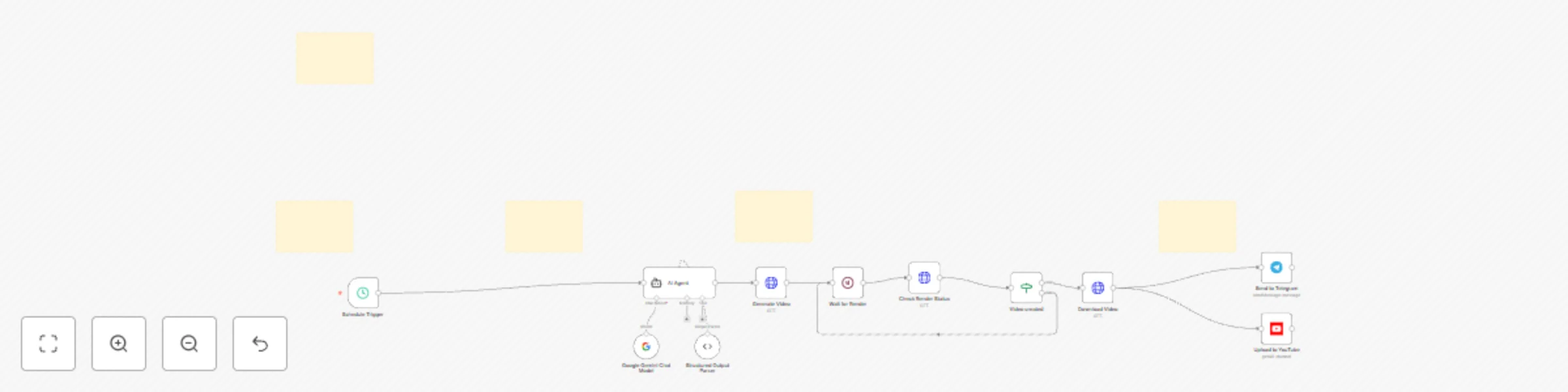 Workflow preview: Generate & publish AI faceless videos to YouTube Shorts using Sora 2