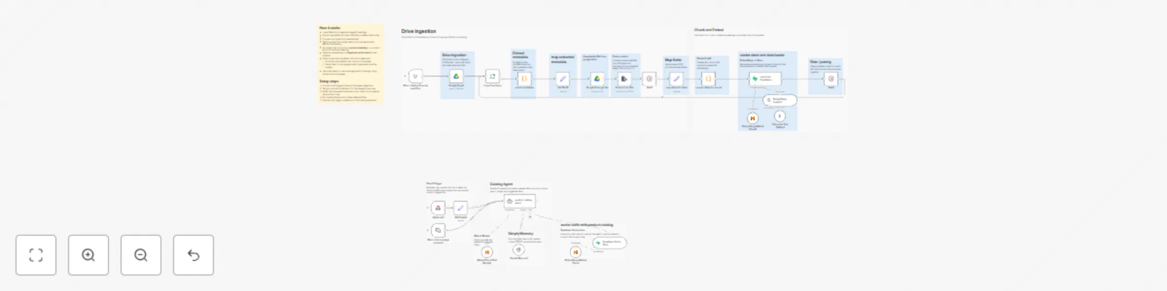 Workflow preview: Build a product catalog chatbot with Mistral AI, Google Drive & Supabase RAG
