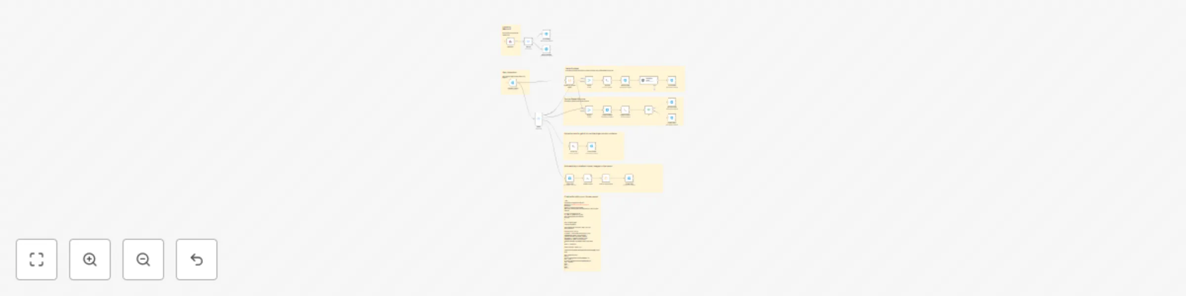 Workflow preview: Monitor & manage Docker containers with Telegram bot & AI log analysis
