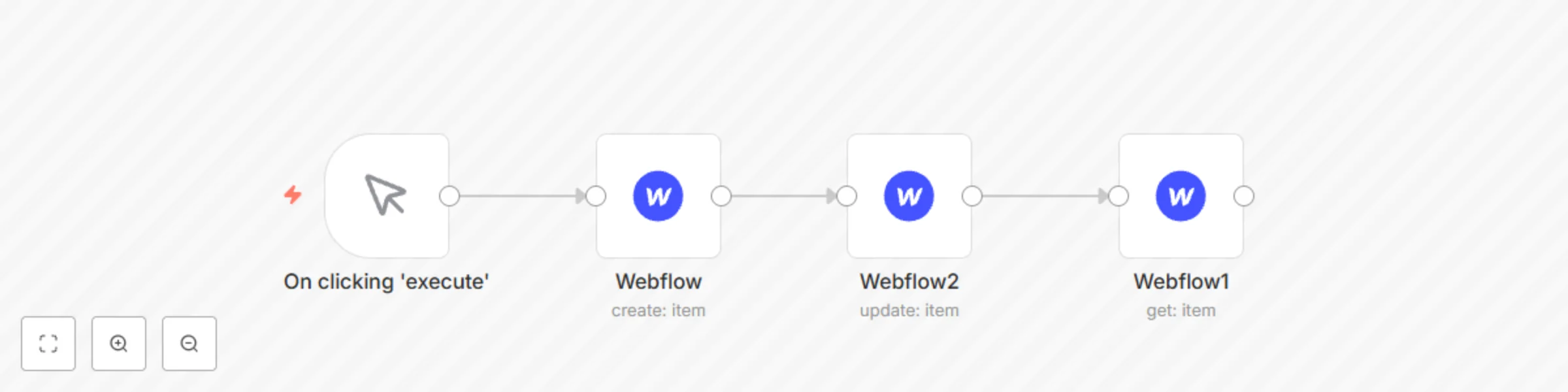 Workflow preview: Create, update, and get an item from Webflow