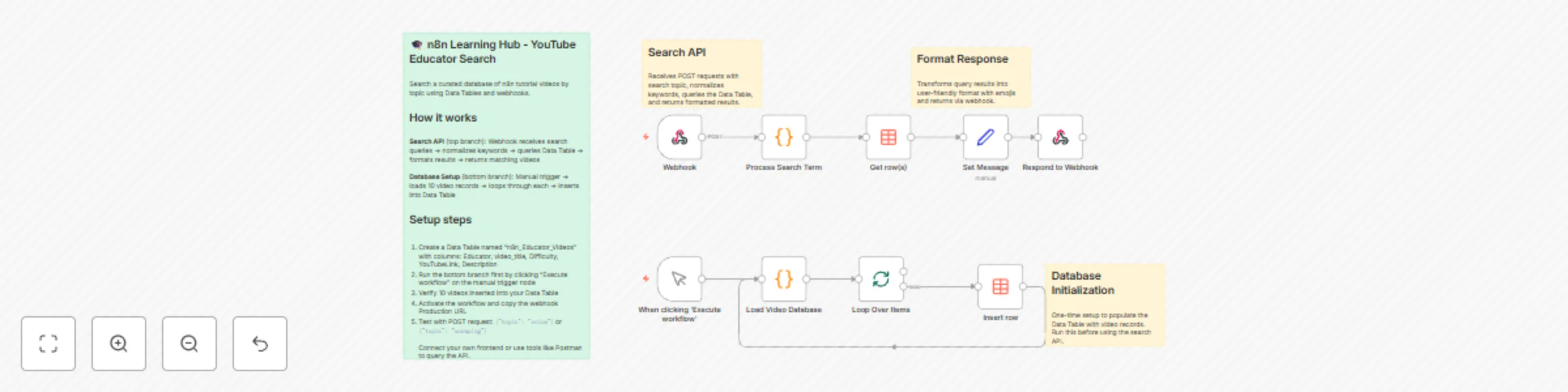 Workflow preview: Create a searchable YouTube educator directory with smart keyword matching