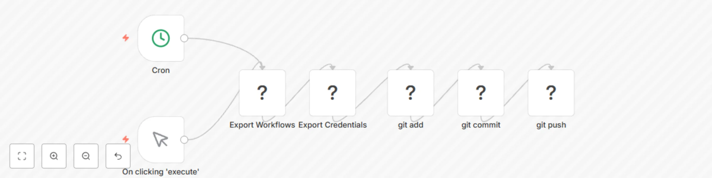 Workflow preview: Git backup of workflows and credentials