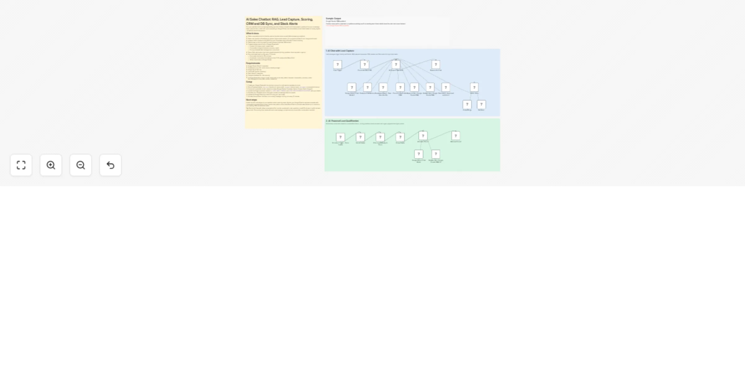 Workflow preview: Capture and score website leads with Gemini RAG, Supabase, Google Sheets and Slack alerts