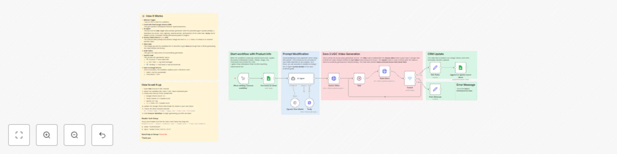 Workflow preview: Generate UGC video ads from product images with Kie.ai Sora 2 + Tavily Research
