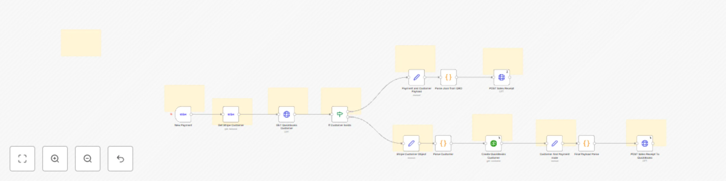Workflow preview: Automate Stripe payment to QuickBooks sales receipt sync