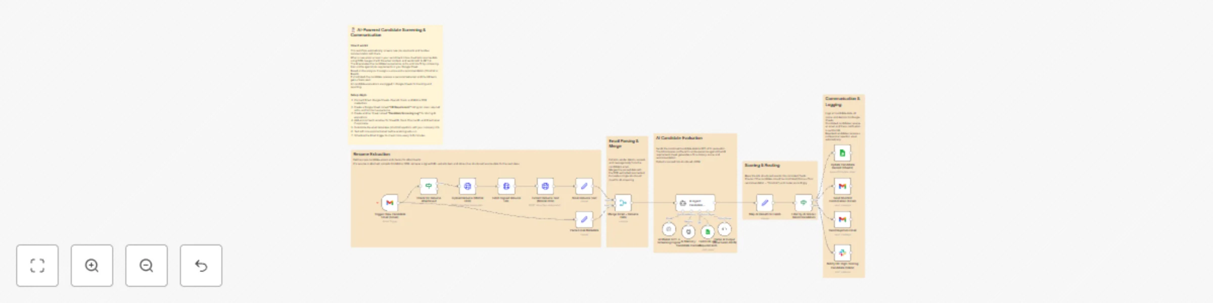 Automated candidate screening & response using GPT-4, Mistral OCR and Slack notifications preview