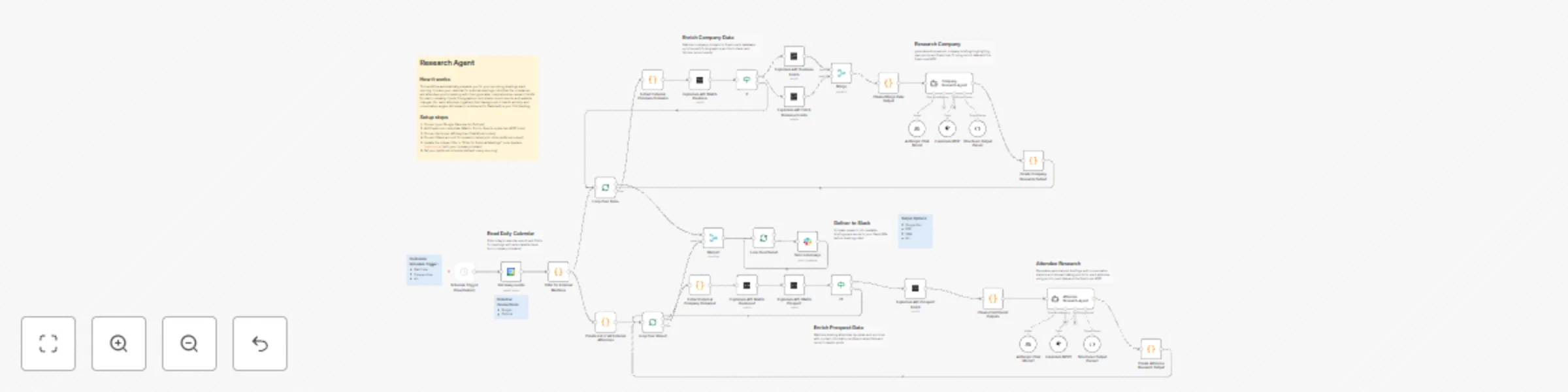 Workflow preview: Automate sales meeting prep with Claude AI & Explorium Intelligence