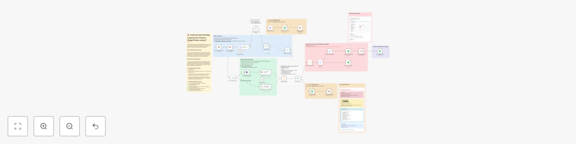 Workflow preview: Automate hotel booking requests from Gmail to Google Sheets with GPT-5-mini