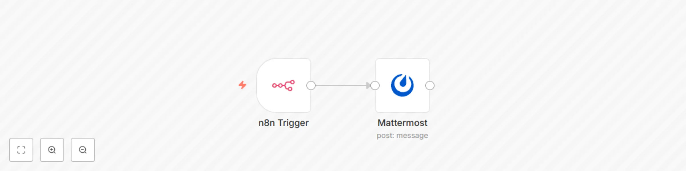 Workflow preview: Send message on Mattermost when your n8n instance starts