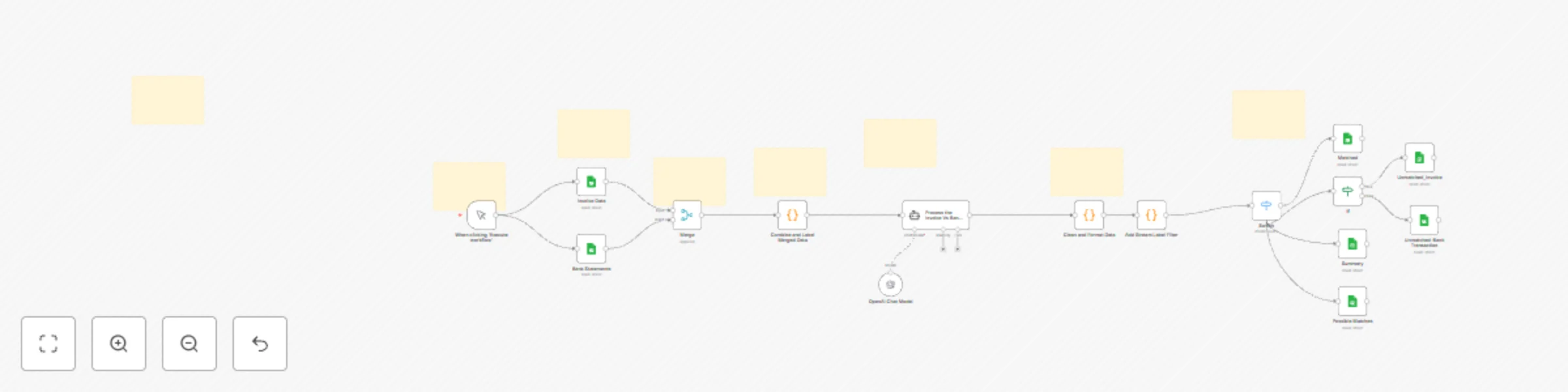 Workflow preview: Automate bank statement and invoice reconciliation with GPT and Google Sheets