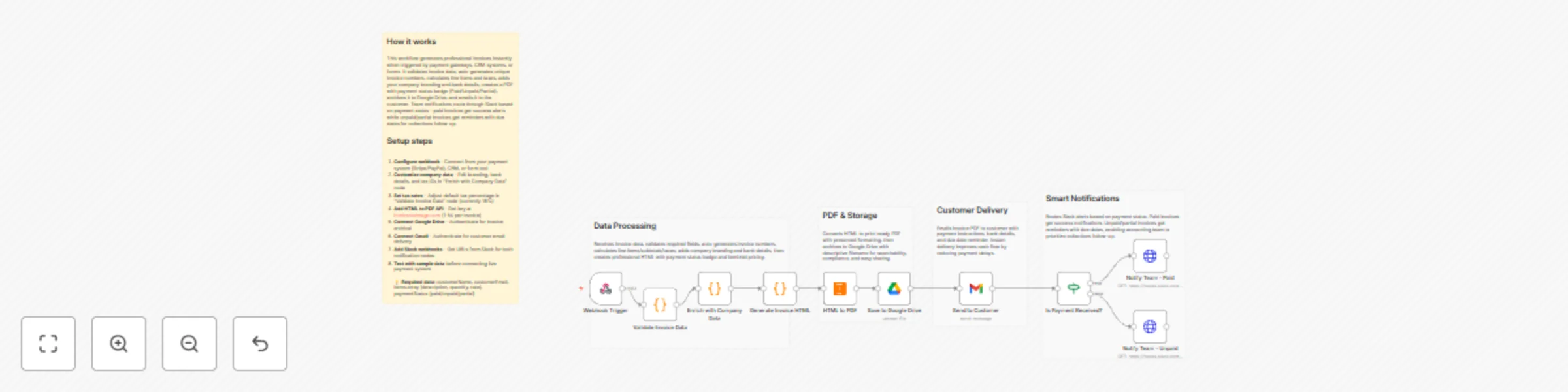 Workflow preview: Generate & track invoices with Google Drive, PDF Converter & Gmail