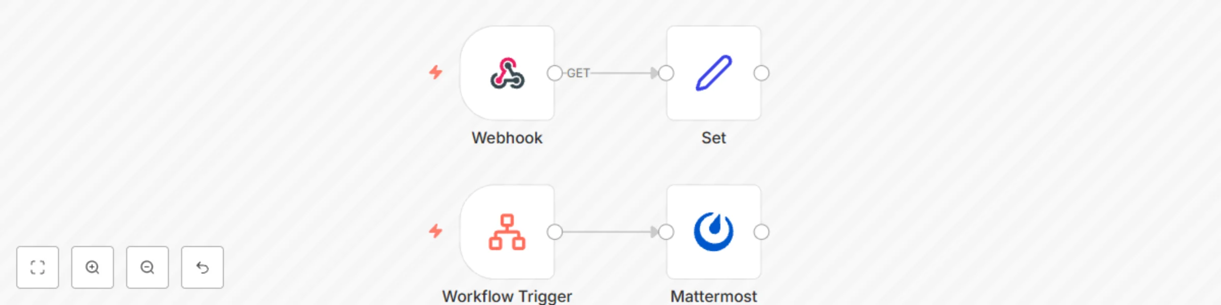 Workflow preview: Send a message on Mattermost when a workflow is updated