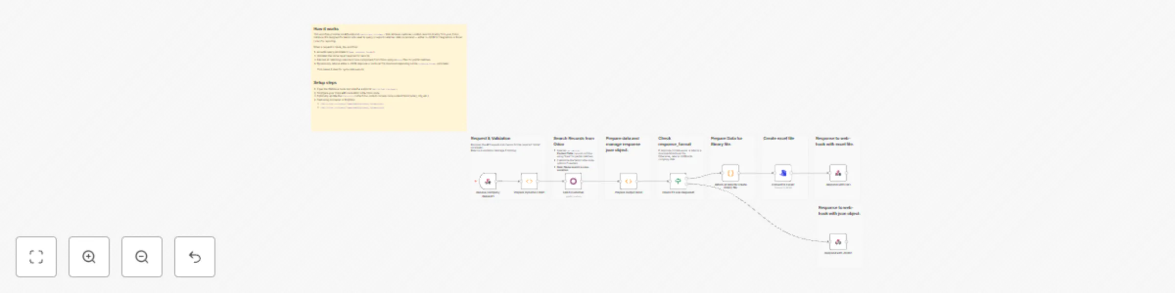Workflow preview: Fetch Odoo customer data and export to JSON or Excel