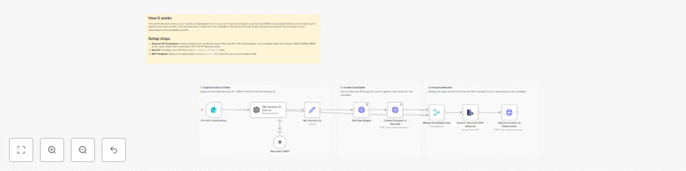 Workflow preview: Automate candidate creation in Recrutei with GPT-4 vacancy matching & resume parsing