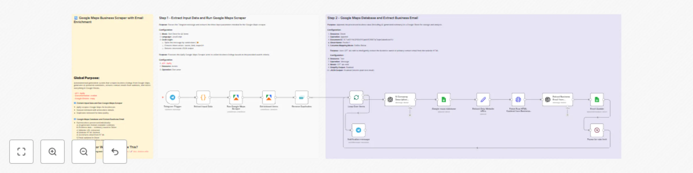 Workflow preview: Scrape Google Maps business leads with Apify & GPT-4 email extraction
