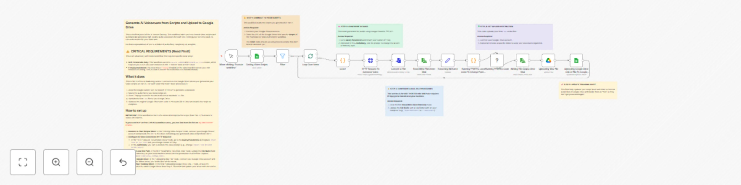Workflow preview: Generate AI voiceovers from scripts with Gemini TTS and upload to Google Drive