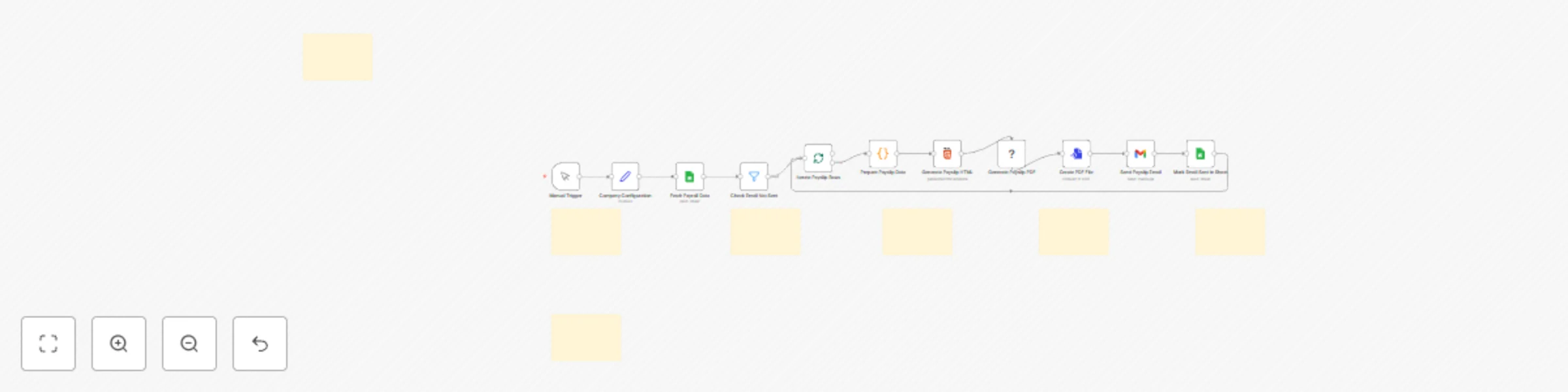 Workflow preview: Generate and email PDF payslips from Google Sheets with Gmail